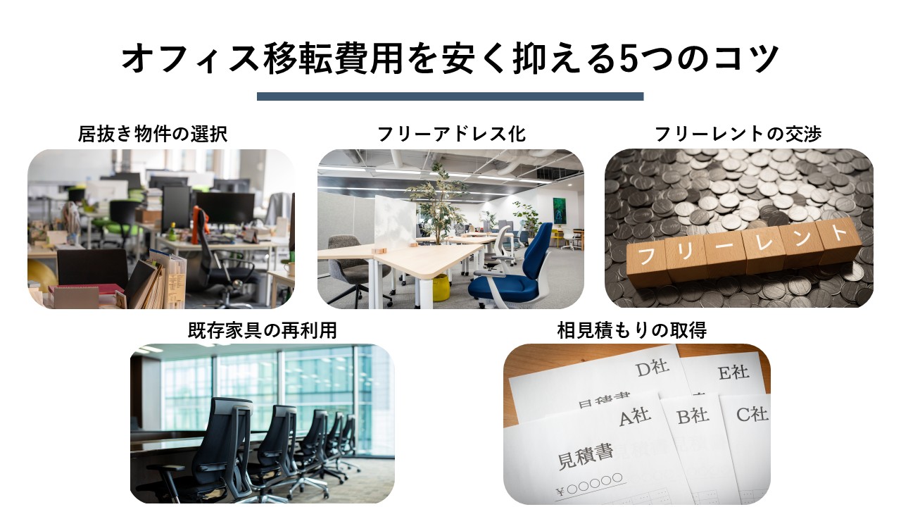 オフィス移転費用の相場と内訳は | 4つの内訳とコストを抑えるコツを 