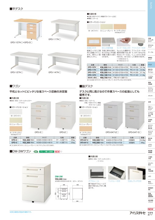 アイリスチトセ 2019総合カタログ