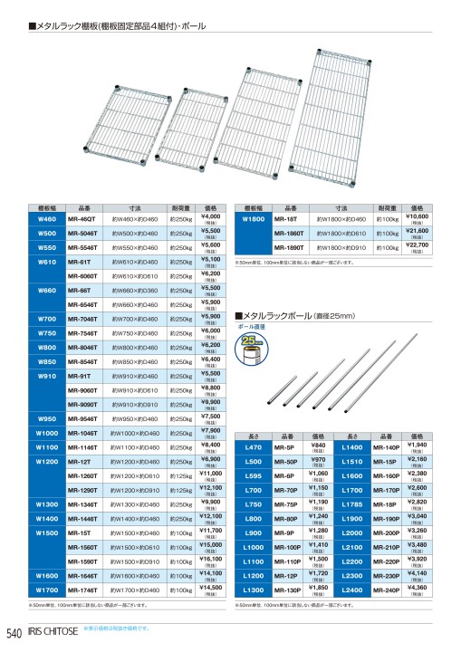 アイリスチトセ 2019総合カタログ