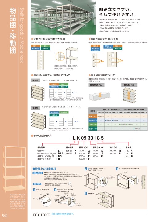 アイリスチトセ 2019総合カタログ