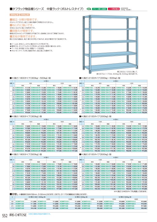 アイリスチトセ 2019総合カタログ