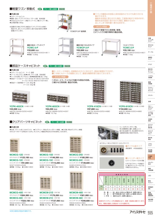 あかたろう品検討中 吾郎 Kawasaki / 23~Ninja ZX-4R SE/RR (8BL-ZX400P) POWERBOX