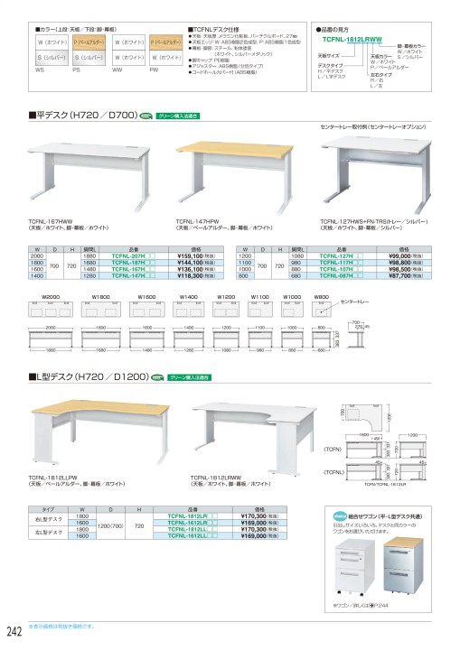 アイリスチトセ 2020総合カタログ