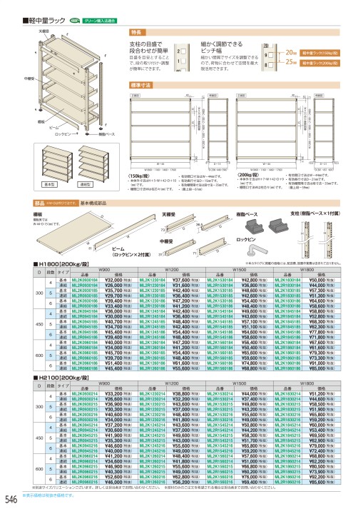 アイリスチトセ 2020総合カタログ