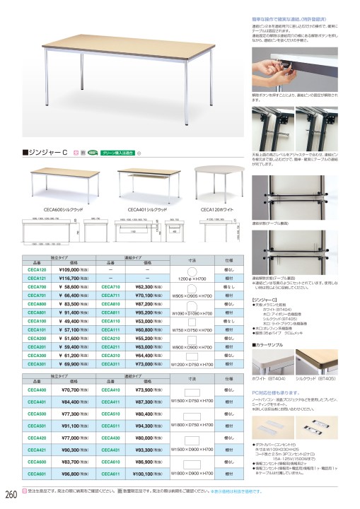 スペシャルオファ ファースト店ホーセイ ベストシン 超薄型スライドテーブル HWタイプ X Y軸用 品番