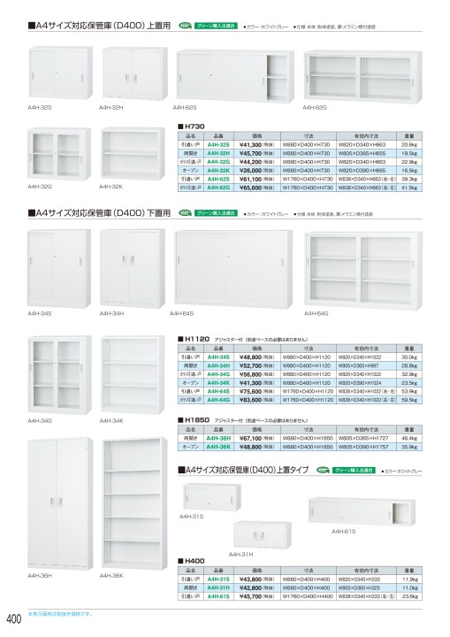 アイリスチトセ 2021総合カタログ