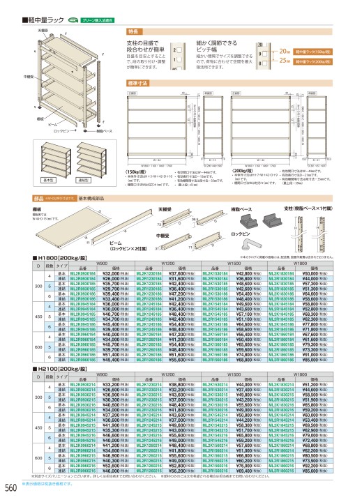 アイリスチトセ 2021総合カタログ