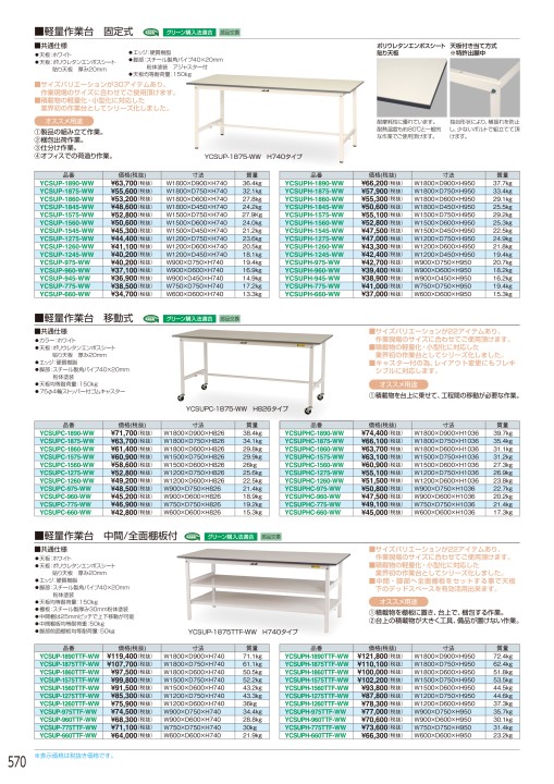 4654 専用　銅製　組み合わせ違い　3点まとめて　総重量6.45kg 送料無料 JISZ1406:1978 さん付き合板箱