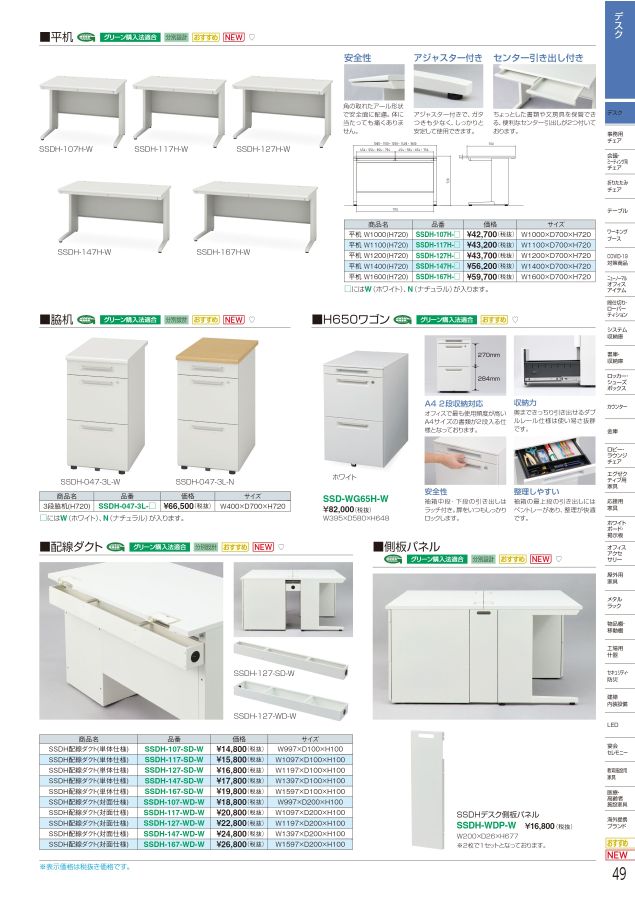 アイリスチトセ 2022総合カタログ