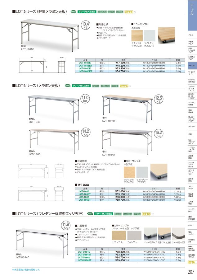 アイリスチトセ 2022総合カタログ