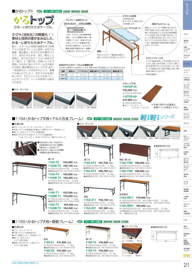 アイリスチトセ 2022総合カタログ