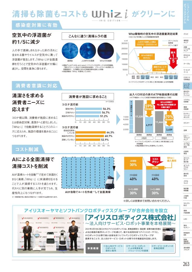 アイリスチトセ 2022総合カタログ