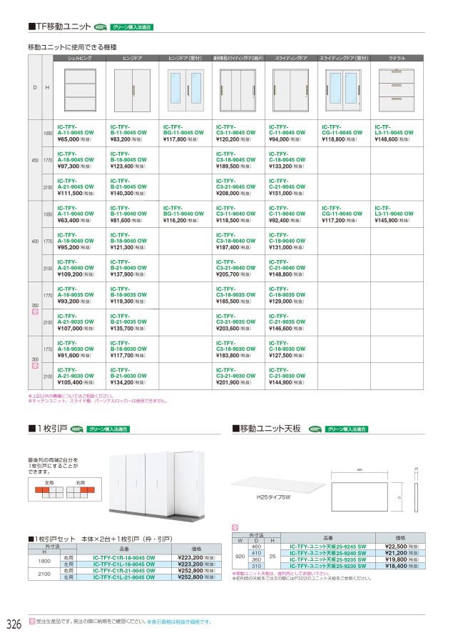 アイリスチトセ 2022総合カタログ