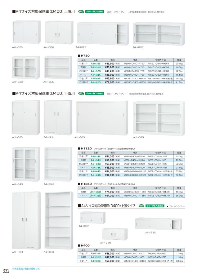 アイリスチトセ 2022総合カタログ