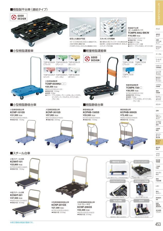 専用品 ZEROGRAVITY スクリーン スポーツツーリング（クリア） 2324801