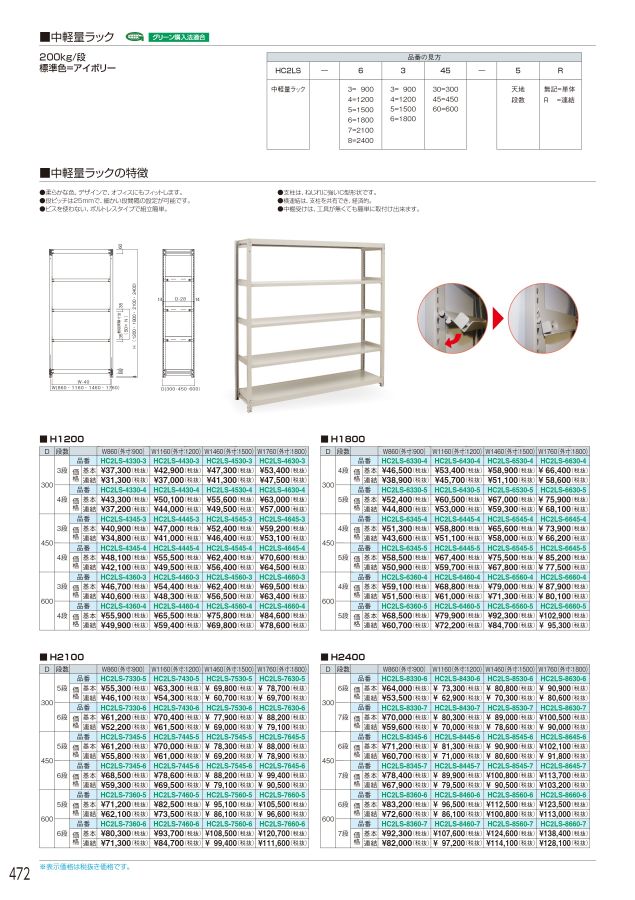 アイリスチトセ 2022総合カタログ