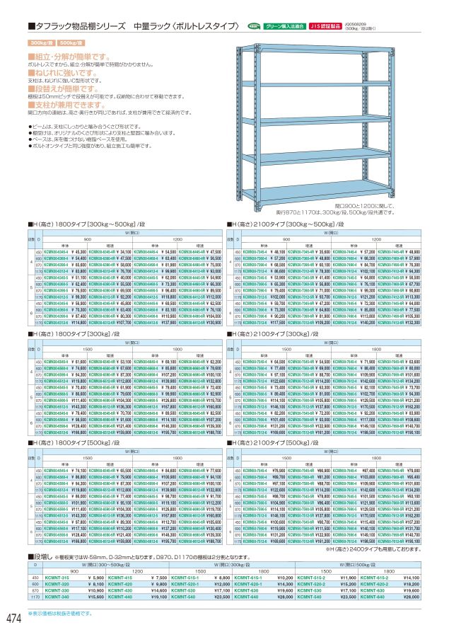 アイリスチトセ 2022総合カタログ
