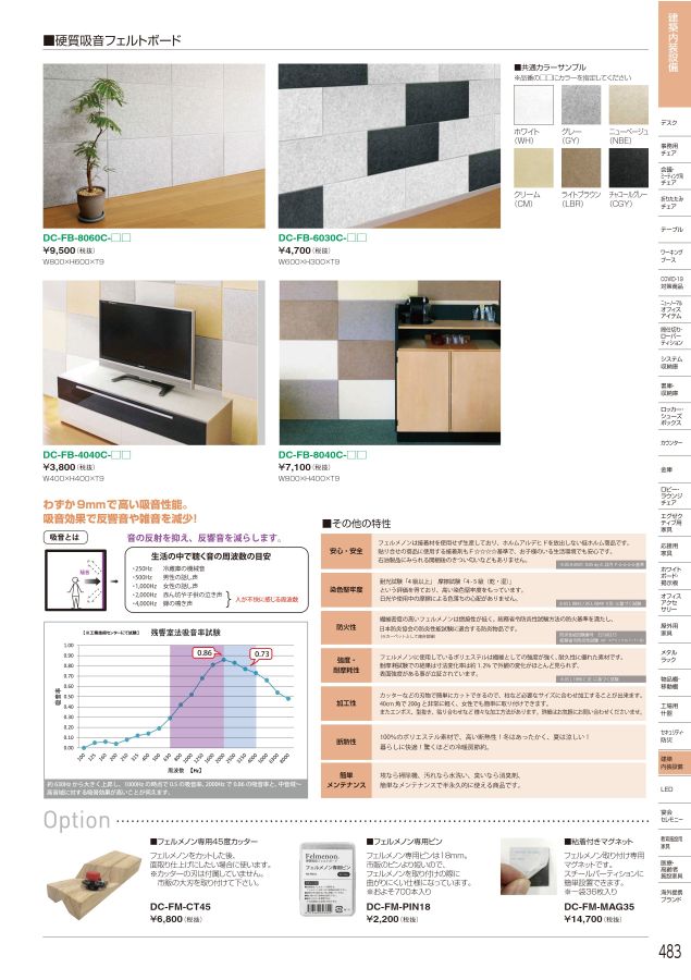 アイリスチトセ 2022総合カタログ