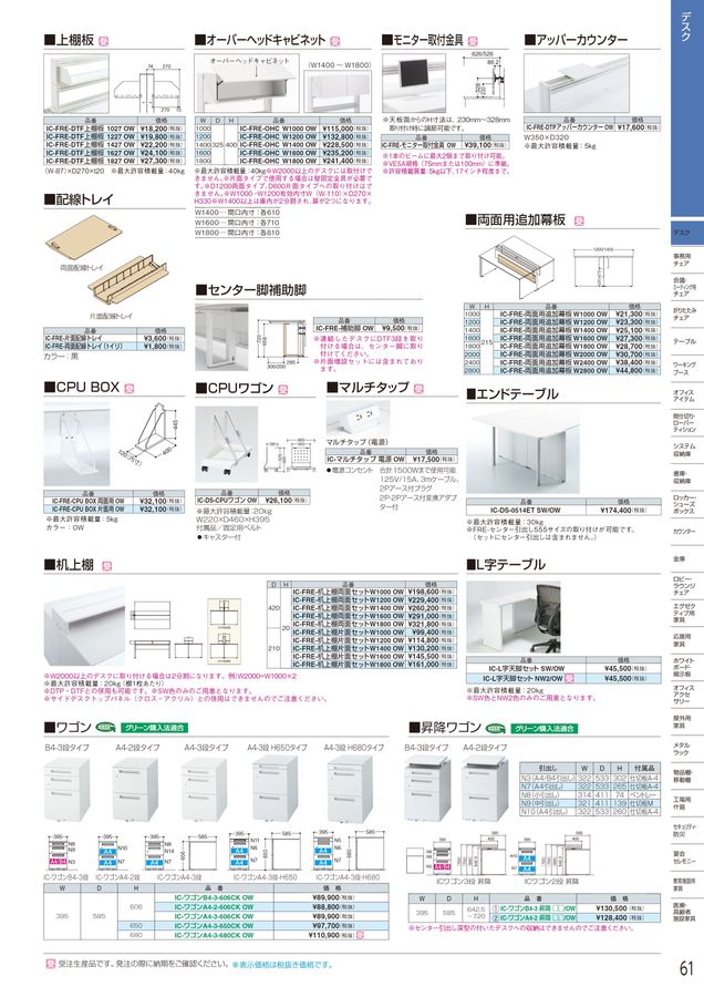 アイリスチトセ 2023総合カタログ