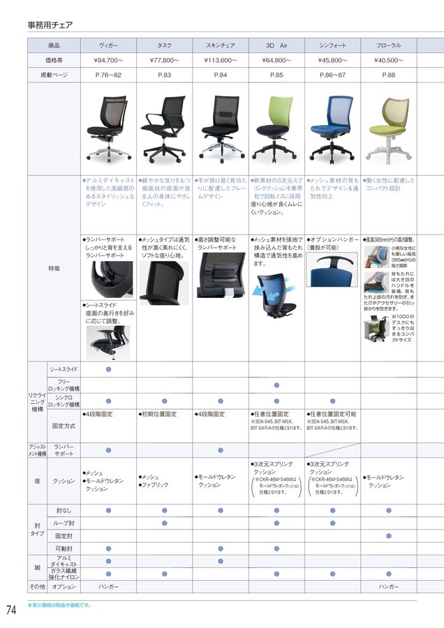 アイリスチトセ 2023総合カタログ アイリスチトセ 2023総合カタログ