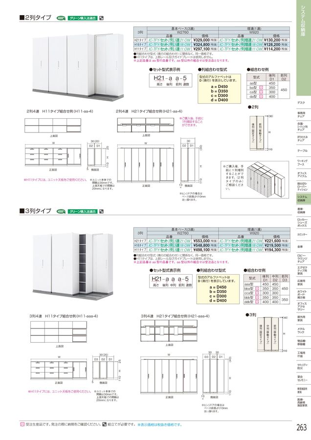 アイリスチトセ 2023総合カタログ