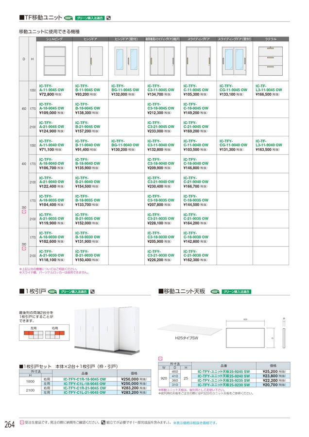 アイリスチトセ 2023総合カタログ