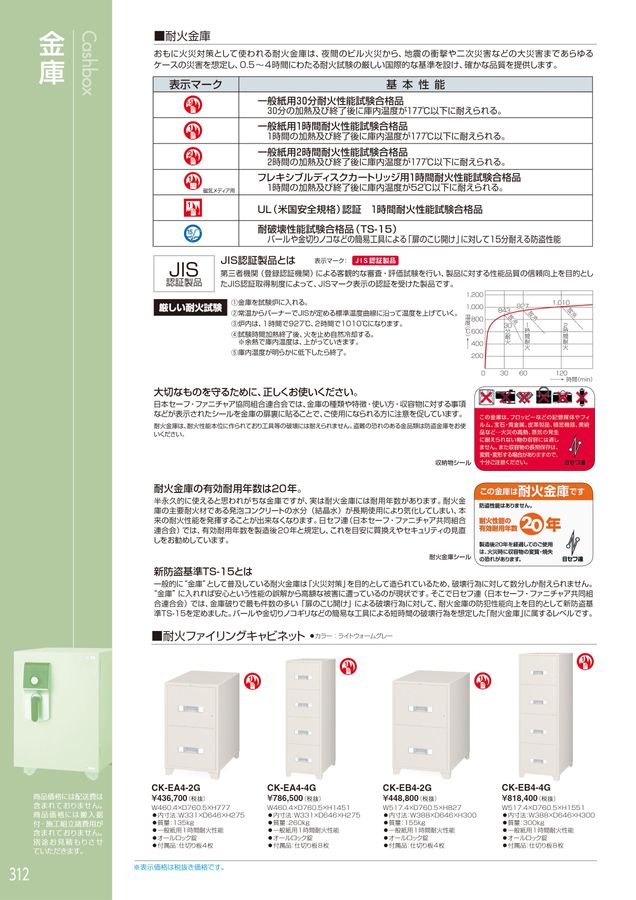 アイリスチトセ 2023総合カタログ