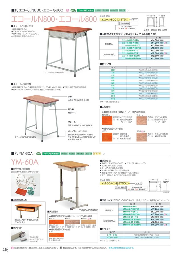 アイリスチトセ 2023総合カタログ