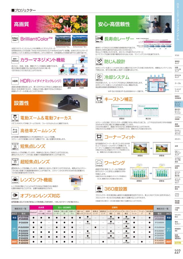 アイリスチトセ 2024総合カタログ