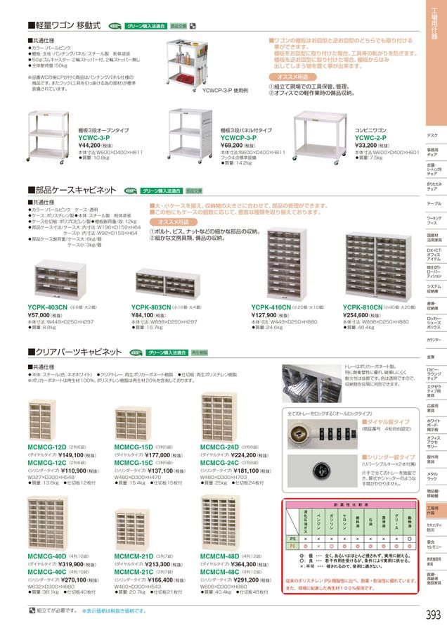 アイリスチトセ 2024総合カタログ
