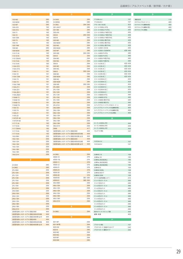 アイリスチトセ 2025総合カタログ（画像リンク有）