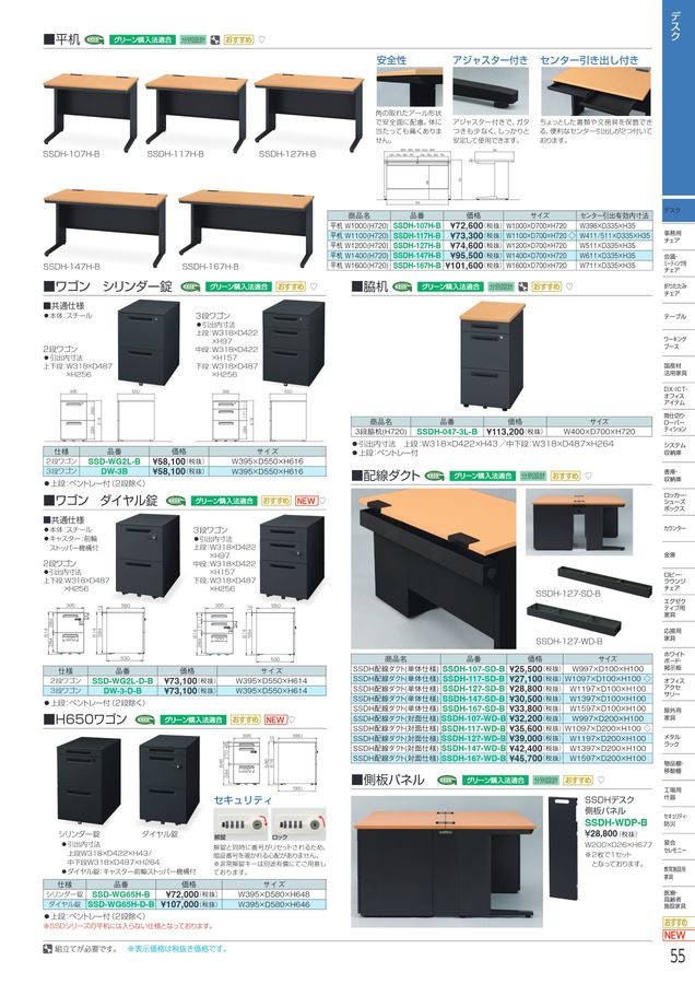 アイリスチトセ 2025総合カタログ（画像リンク有）
