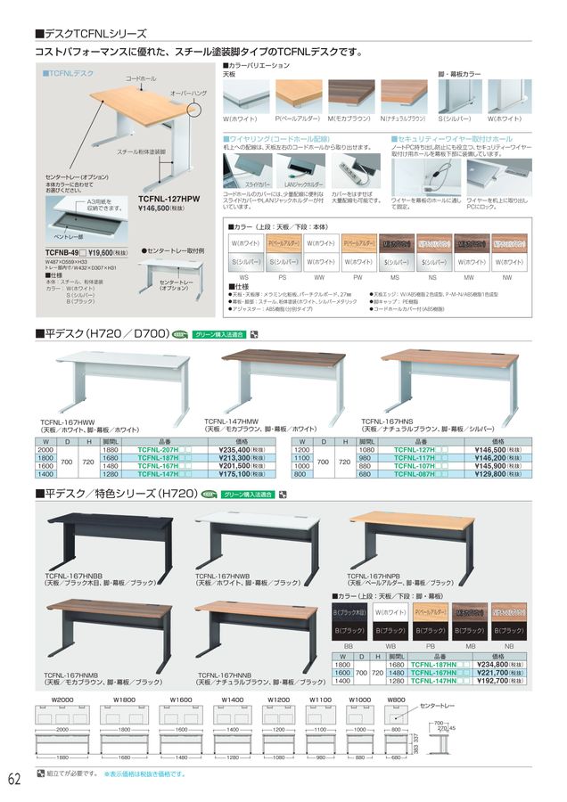 wccf カタログ3 アイリスチトセ 2024総合カタログ