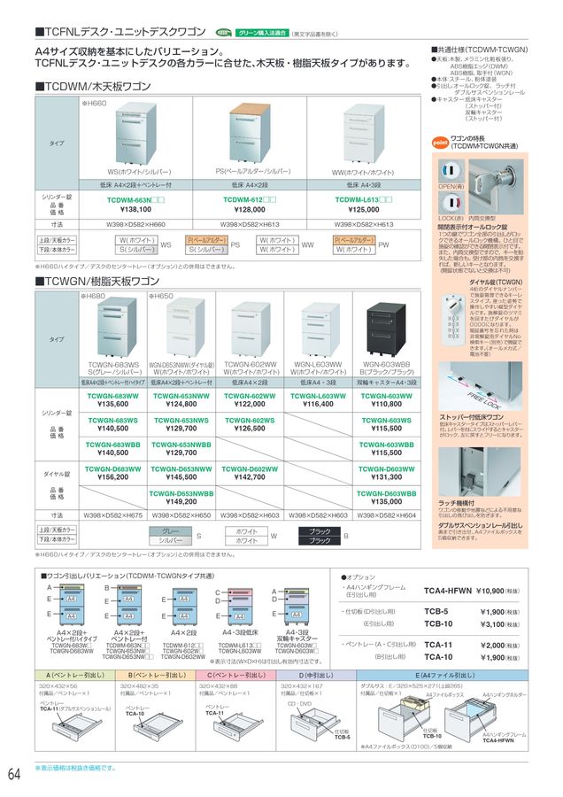 アイリスチトセ 2025総合カタログ