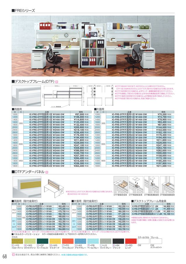 アイリスチトセ 2025総合カタログ
