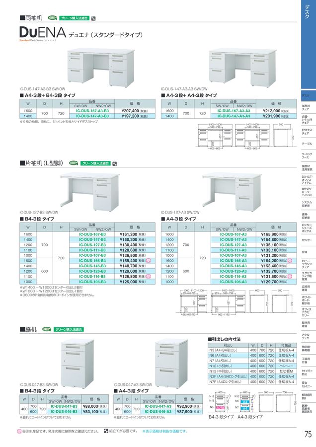 アイリスチトセ 2025総合カタログ