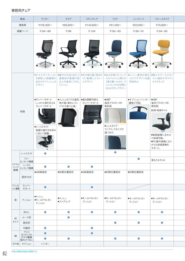 KN　2022 韓国カタログ　５冊　+　2025-26年　2冊　計7冊 KN様専用 2022 韓国カタログ 5冊 + 2025-26年 2冊 計7