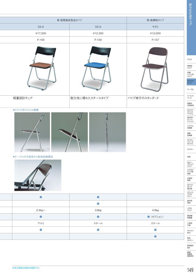 アイリスチトセ 2025総合カタログ