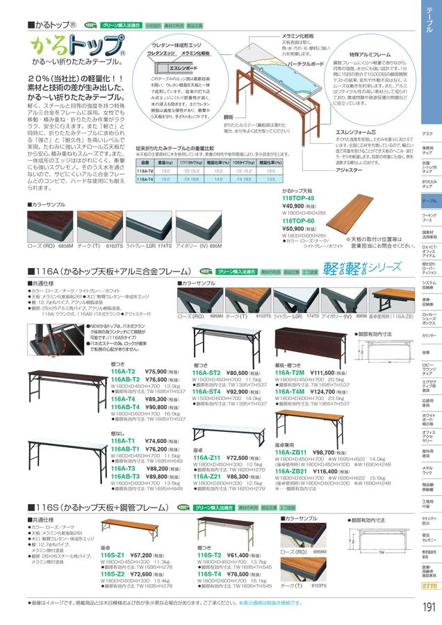 アイリスチトセ 2025総合カタログ