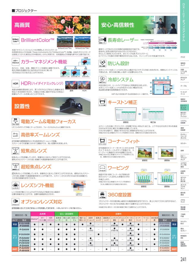 Iris@プロフ必読 ページ アイリスチトセ 2025総合カタログ