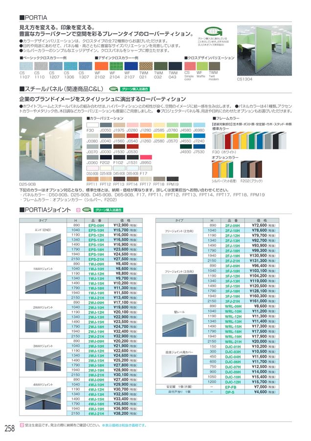 アイリーヌ 2本セット(片方使用済み) 矢崎総業 025型 RH 防水 2極 カプラー・端子セット タイプ2 茶色