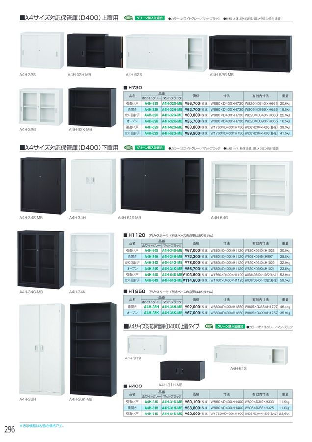 アイリスチトセ 2025総合カタログ