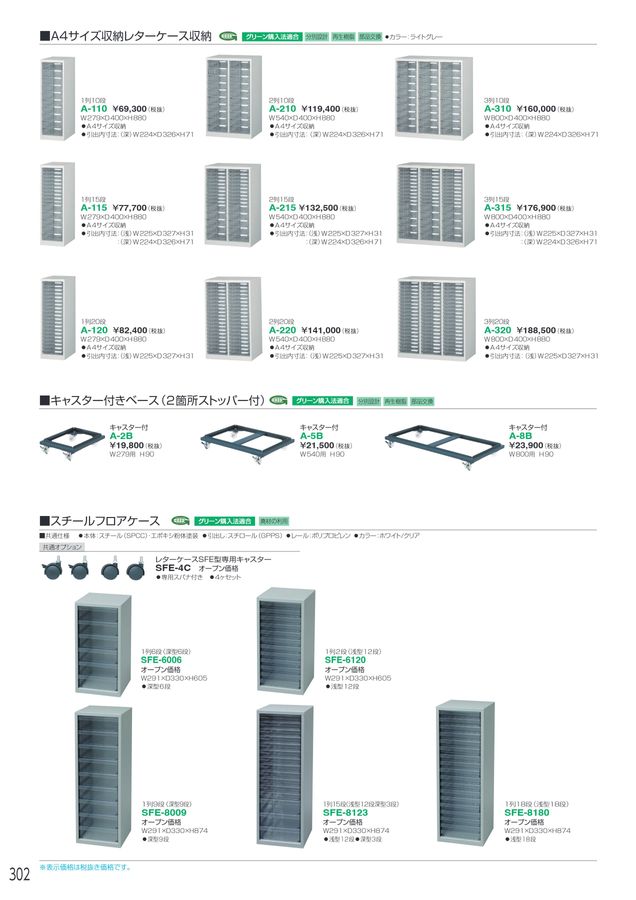 アイリスチトセ 2025総合カタログ
