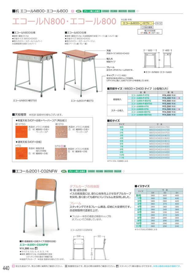 アイリスチトセ 2025総合カタログ