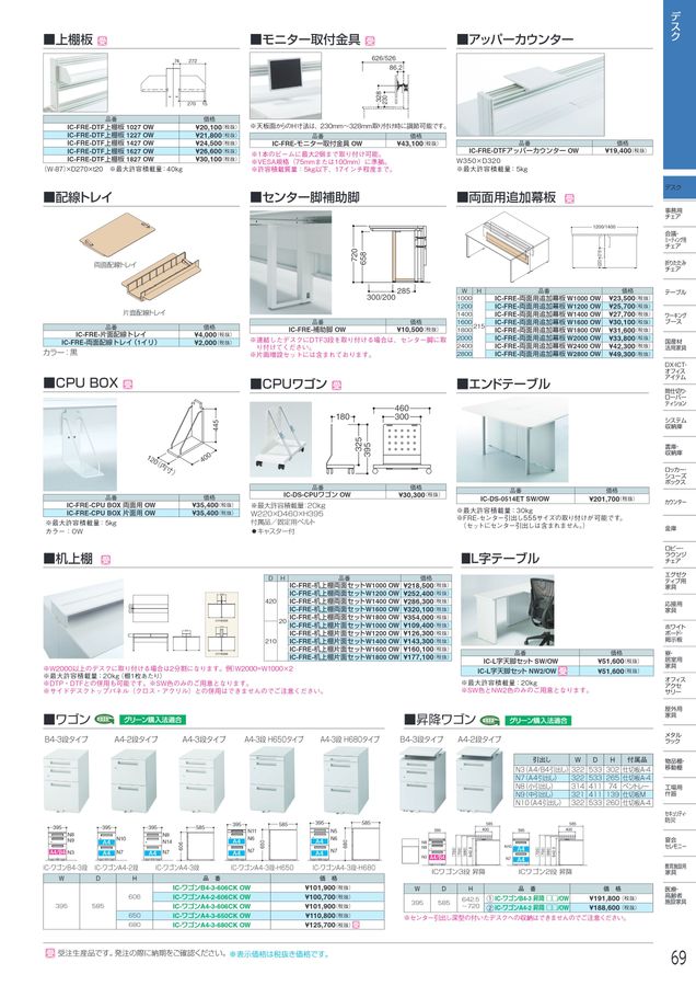 アイリスチトセ 2026総合カタログ
