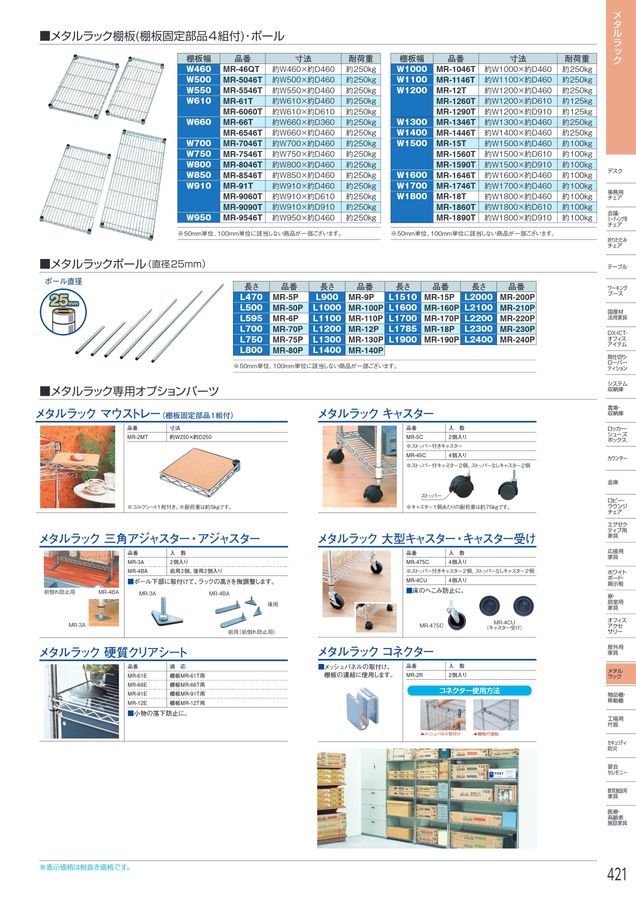 アイリスチトセ 2026総合カタログ