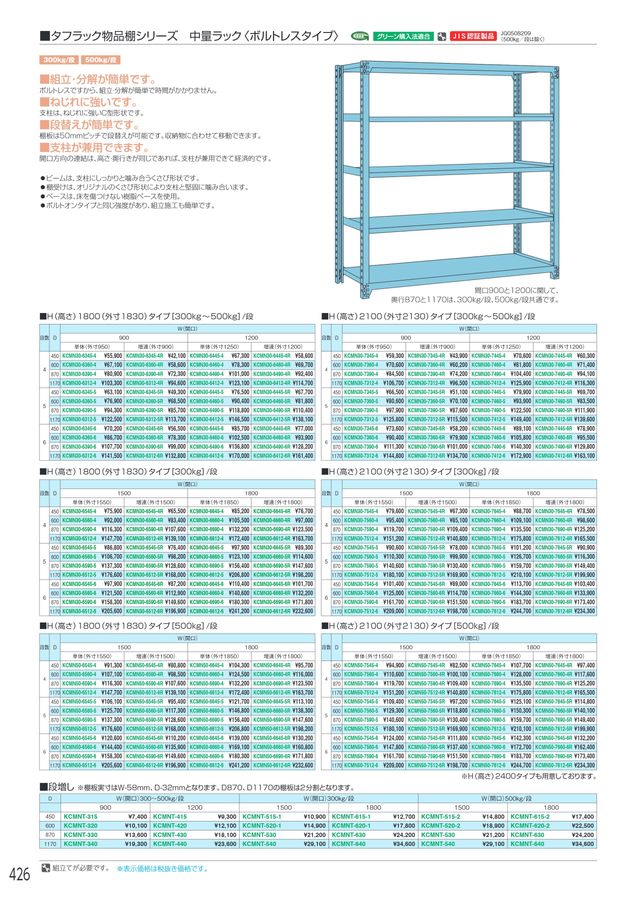 アイリスチトセ 2026総合カタログ