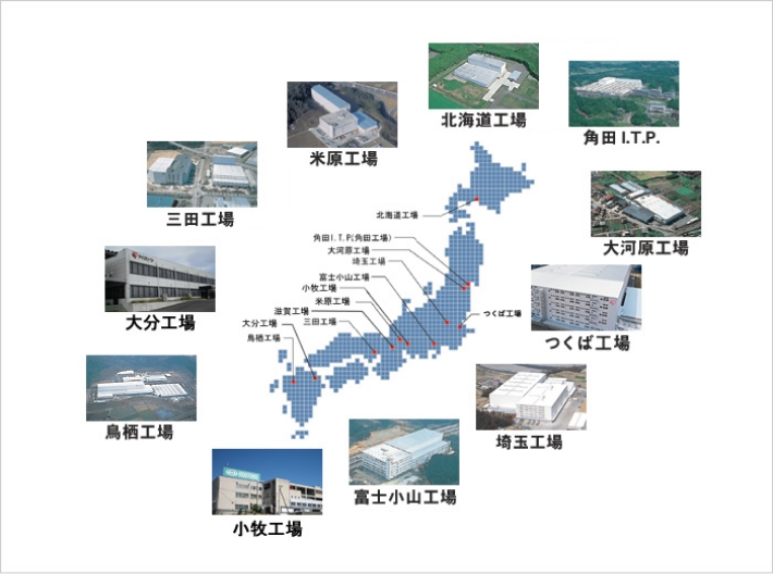 国内製造物流ネットワーク