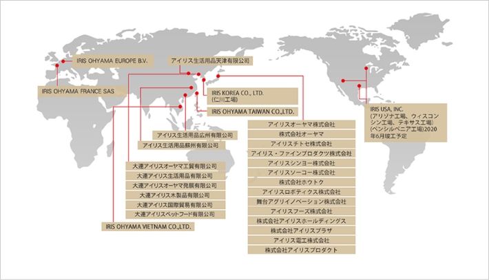海外ネットワーク