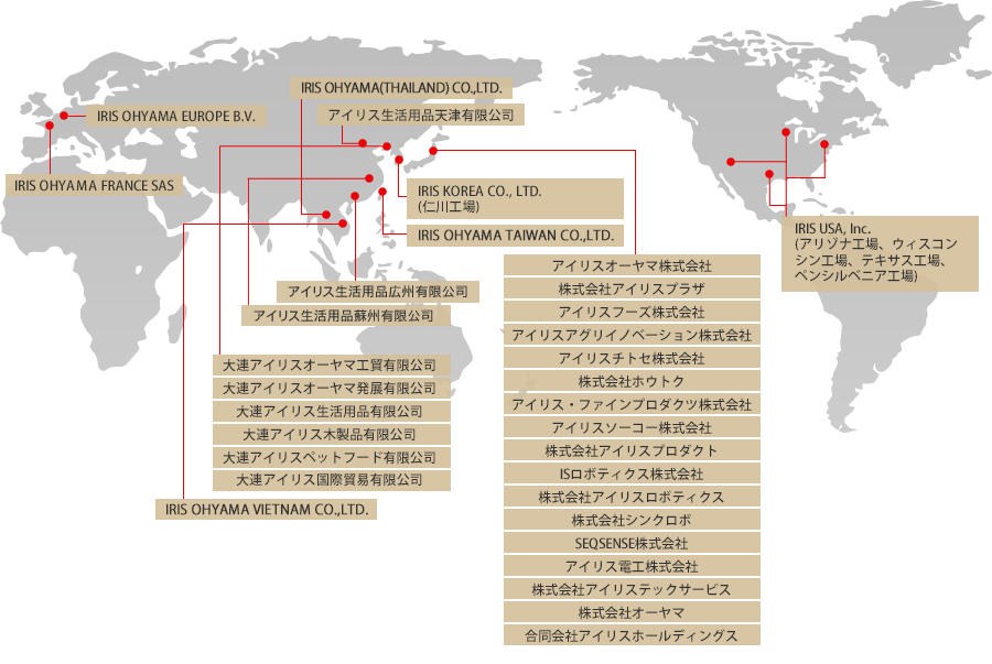 グループ企業一覧